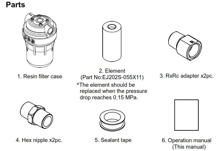 SMC HRL PF002 Particle Filter Set - fig