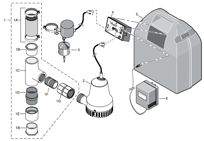 PENTAIR-HYD838-Battery-Backup-System-fig-11