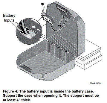 PENTAIR-HYD838-Battery-Backup-System-fig-5