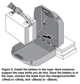 PENTAIR-HYD838-Battery-Backup-System-fig-6