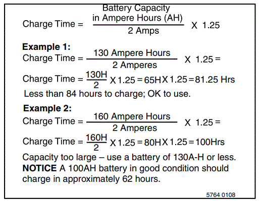 PENTAIR-HYD838-Battery-Backup-System-fig-8