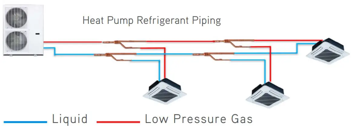 GREE-Comfort-GMV-36WL-B-T(U)-Multi-Pro-Ultra-Heat-Systems-High-Walls-fig-15