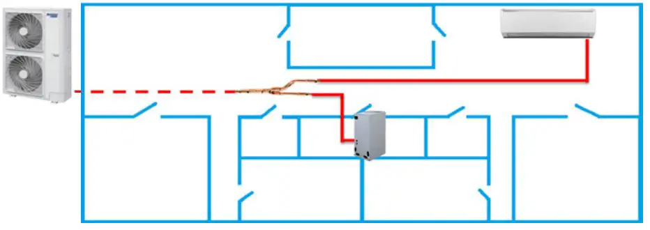 GREE-Comfort-GMV-36WL-B-T(U)-Multi-Pro-Ultra-Heat-Systems-High-Walls-fig-23