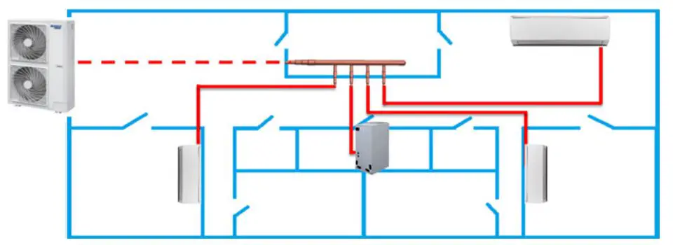 GREE-Comfort-GMV-36WL-B-T(U)-Multi-Pro-Ultra-Heat-Systems-High-Walls-fig-24