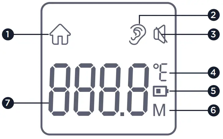 tommee tippee 0499057 InEar Infrared Thermometer - Functions