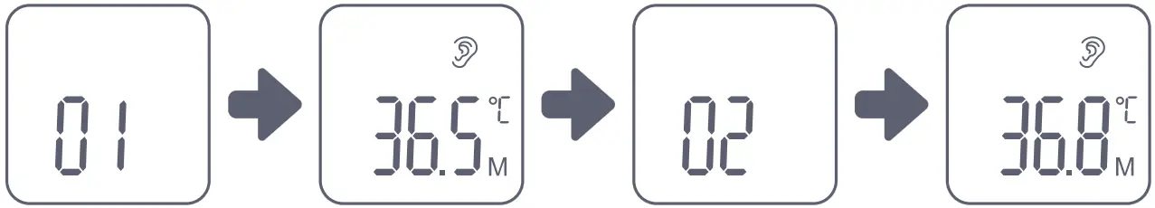 tommee tippee 0499057 InEar Infrared Thermometer - Memory function
