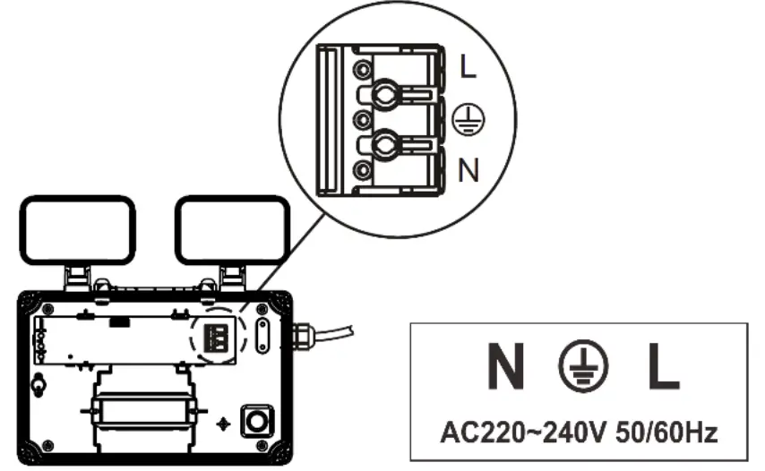 Dextra TWS IP65 L7 Flexible Emergency Light - cable gland