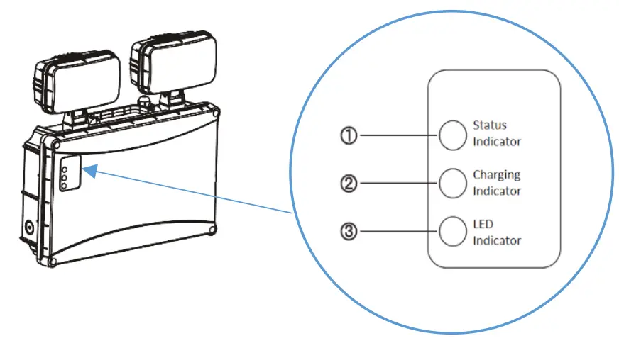 Dextra TWS IP65 L7 Flexible Emergency Light - power supply