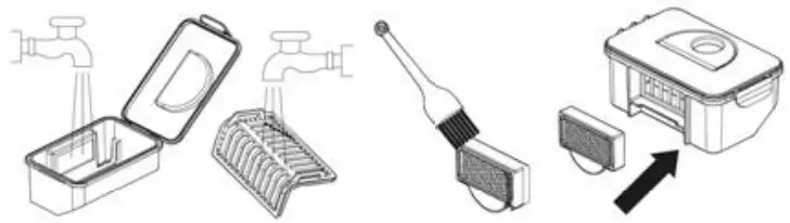 Dust Container and Filter