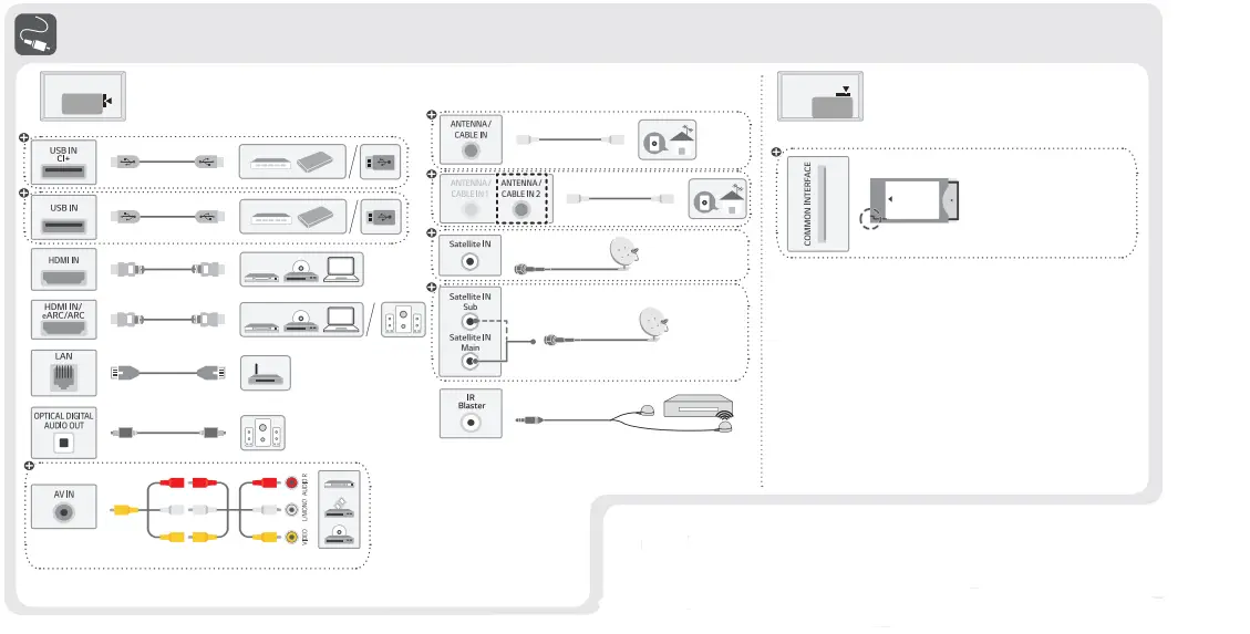 LG-OLED55C24LA-evo-C2-55-Inch-4K-Smart-TV-FIG-5