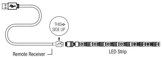 tzumi-8909HD-Moodlight-Color-Strip-LED-Lights-FIG-1