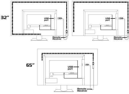 tzumi-8909HD-Moodlight-Color-Strip-LED-Lights-FIG-4