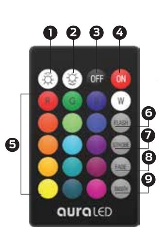 tzumi-8909HD-Moodlight-Color-Strip-LED-Lights-FIG-5