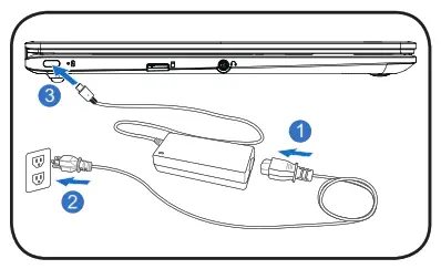 ctl Chromebook PX14E Laptop - System