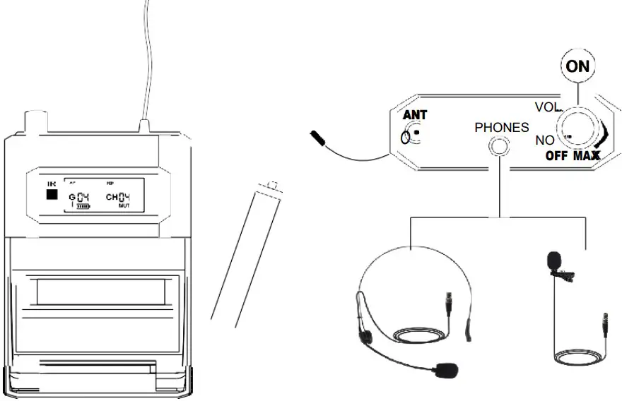 Turn on the receiver