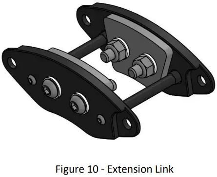 Extension Links