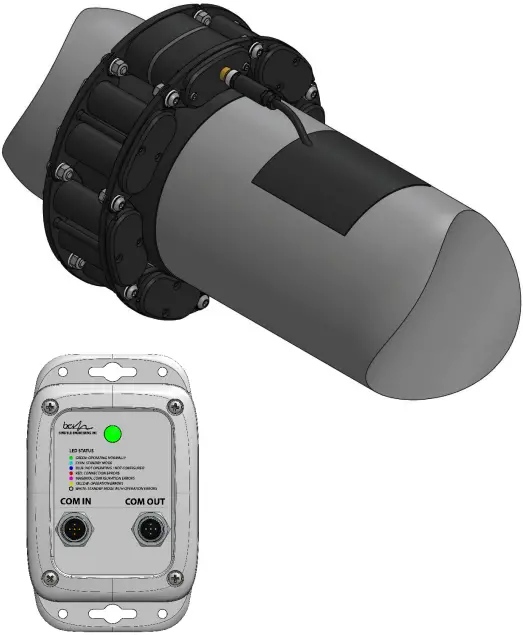 beinsfeld TorqueTrak TS