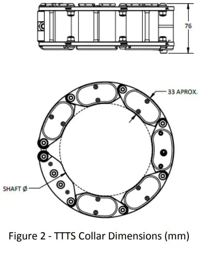 Ttts Collar Dimensions