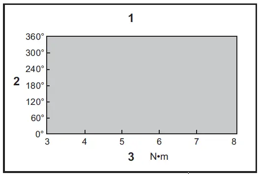 makita-DFT086F-Cordless-Screwdriver-15