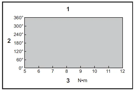 makita-DFT086F-Cordless-Screwdriver-16