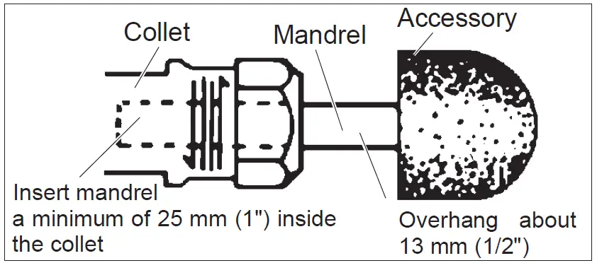 Milwaukee-Tool-M18FDG-0-M18-FUEL-1-Die-Grinder-9