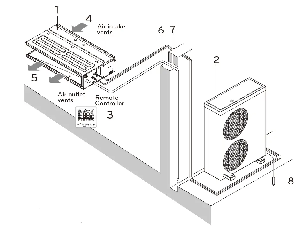 LG MFL68120743 Air Conditioner 1