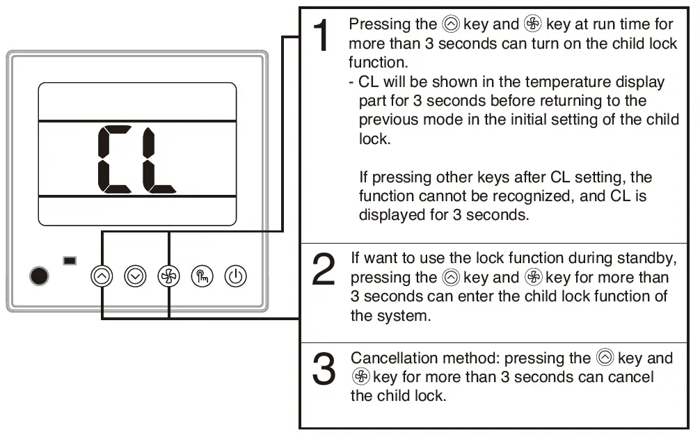 LG MFL68120743 Air Conditioner 11