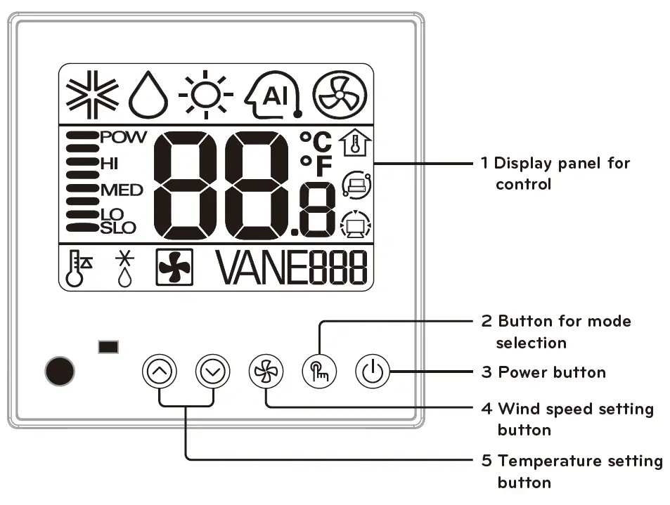 LG MFL68120743 Air Conditioner 2