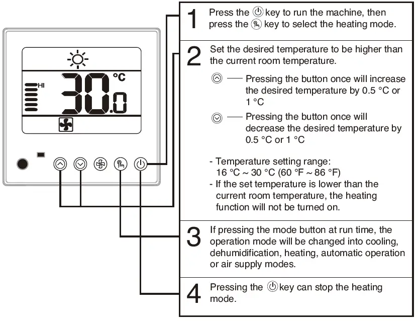 LG MFL68120743 Air Conditioner 5