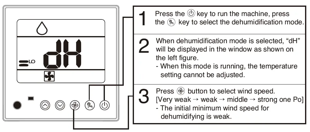 LG MFL68120743 Air Conditioner 6