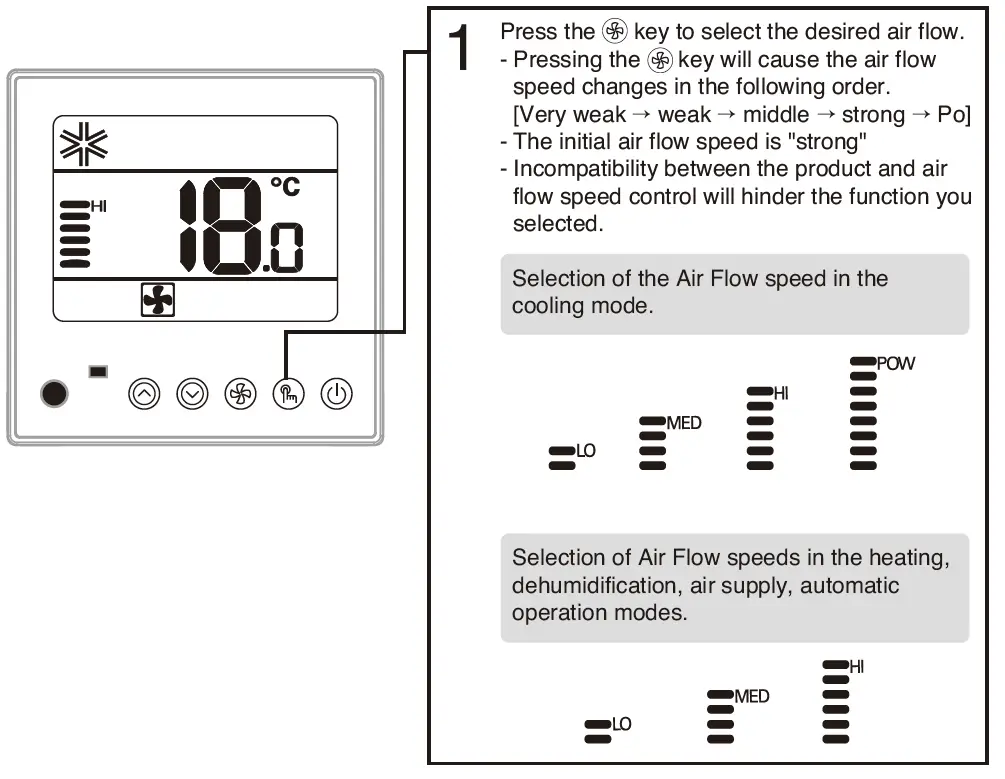 LG MFL68120743 Air Conditioner 9