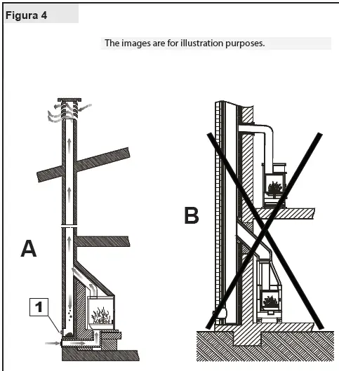La-Nordica-MONOBLOCCO-1000-EVOWood-Fireplaces-5