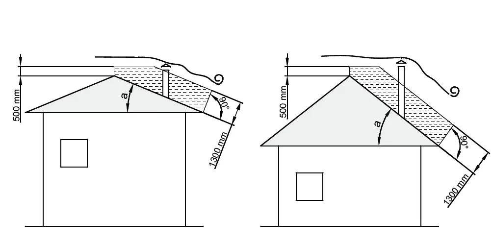 La-Nordica-MONOBLOCCO-1000-EVOWood-Fireplaces-8