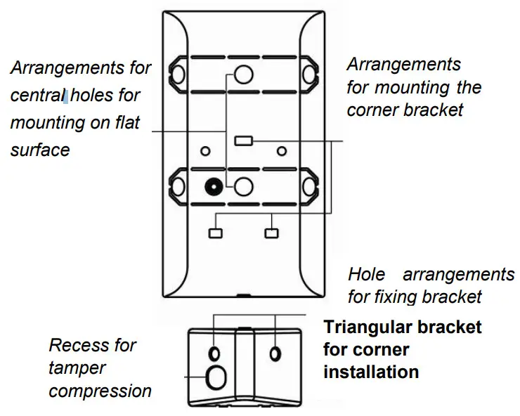 urmet DS1051-021B Indoor Dual Technology Detector - Arrangements