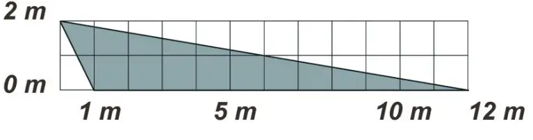 urmet DS1051-021B Indoor Dual Technology Detector - advice