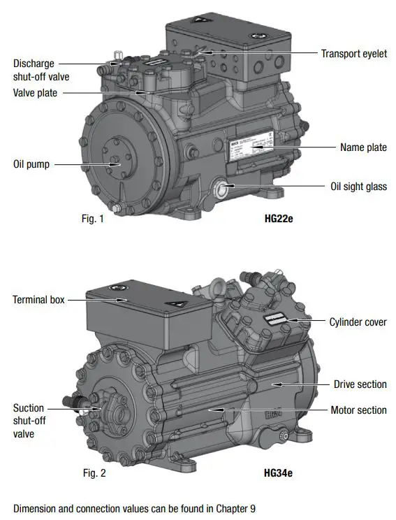 Danfoss-BOCK-HG22e-GEA-Semi-Hermetic-Compressor-fig-1