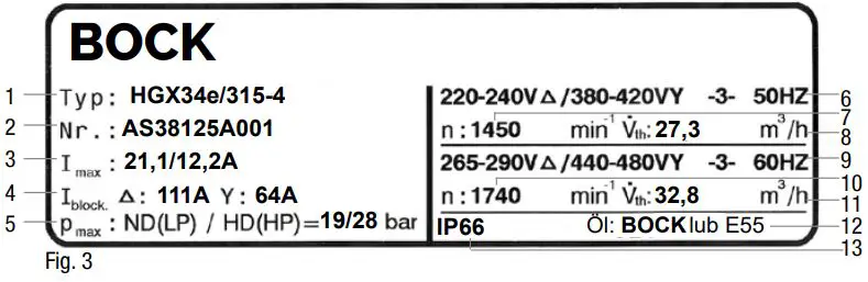 Danfoss-BOCK-HG22e-GEA-Semi-Hermetic-Compressor-fig-2