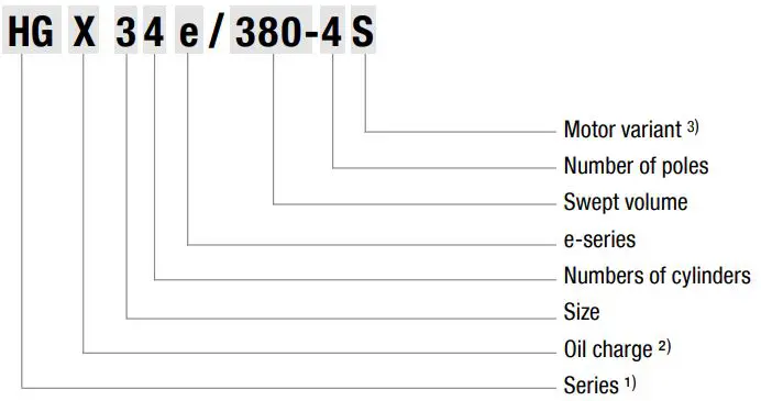 Danfoss-BOCK-HG22e-GEA-Semi-Hermetic-Compressor-fig-5
