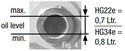 Danfoss-BOCK-HG22e-GEA-Semi-Hermetic-Compressor-fig-6