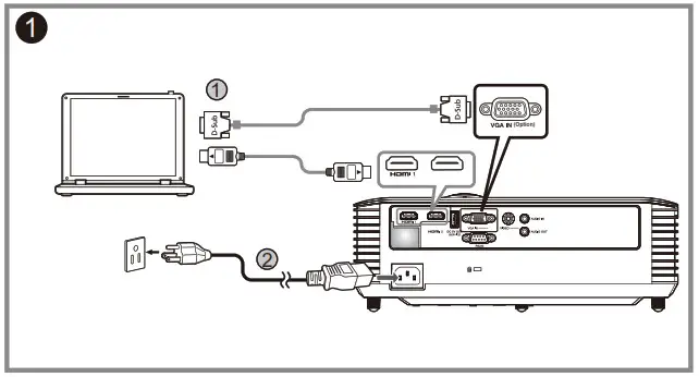 acer H5386BDK Projector - Connecting to a Computer