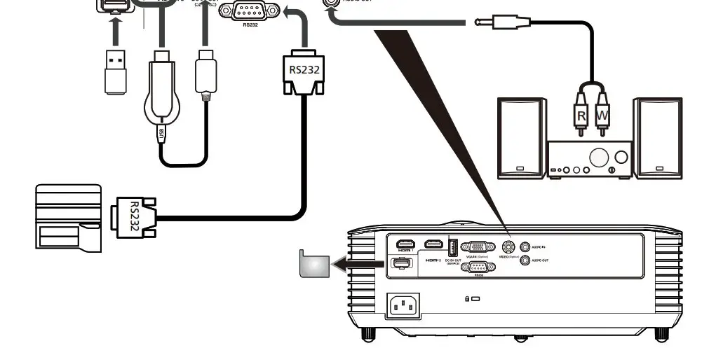 acer H5386BDK Projector - overview 2