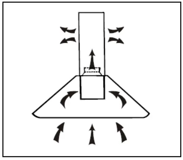 LIVINOX LCH COPPERDC-90BL Hood - Built2
