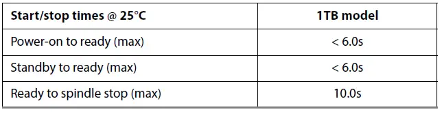 SEAGATE-ST1000VX001-1TB-CCTV-Surveillance-Hard-Drive-FIG-10