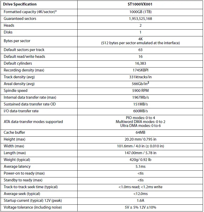 SEAGATE-ST1000VX001-1TB-CCTV-Surveillance-Hard-Drive-FIG-2