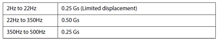 SEAGATE-ST1000VX001-1TB-CCTV-Surveillance-Hard-Drive-FIG-20