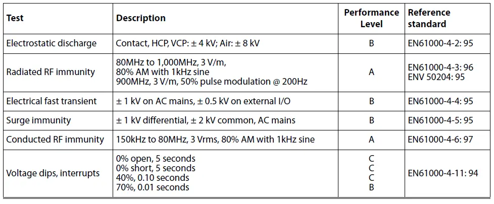 SEAGATE-ST1000VX001-1TB-CCTV-Surveillance-Hard-Drive-FIG-23