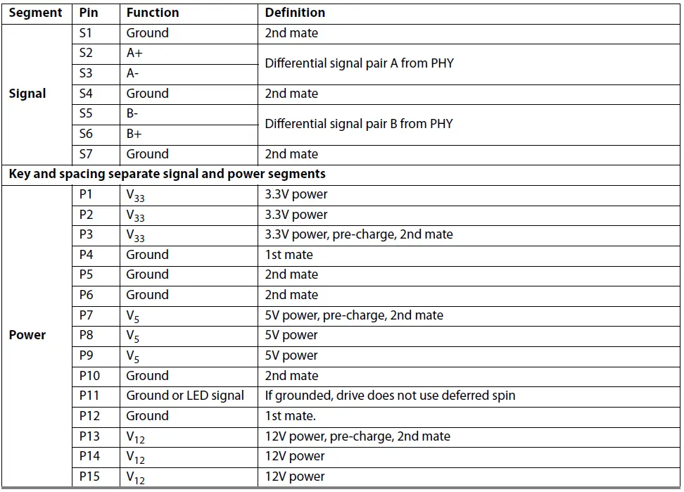 SEAGATE-ST1000VX001-1TB-CCTV-Surveillance-Hard-Drive-FIG-28