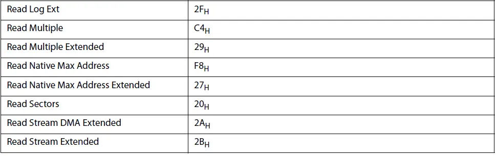 SEAGATE-ST1000VX001-1TB-CCTV-Surveillance-Hard-Drive-FIG-30