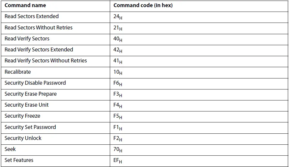 SEAGATE-ST1000VX001-1TB-CCTV-Surveillance-Hard-Drive-FIG-31
