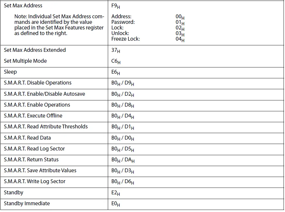 SEAGATE-ST1000VX001-1TB-CCTV-Surveillance-Hard-Drive-FIG-32